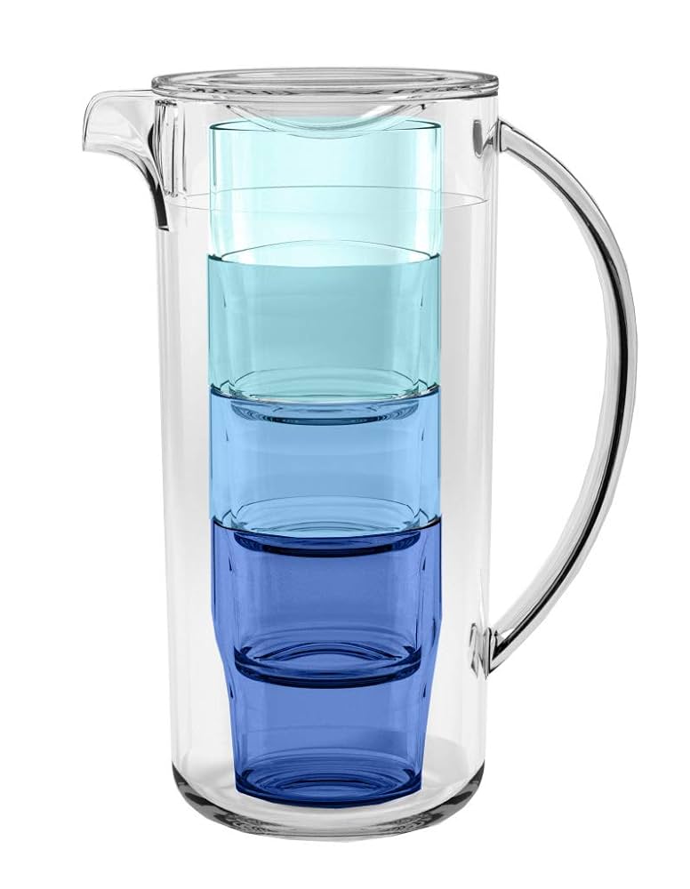 MICA Water Pitcher 2個セット Amazon.com: Tablecraft 2 qt Plastic Center Ice Core Pitcher